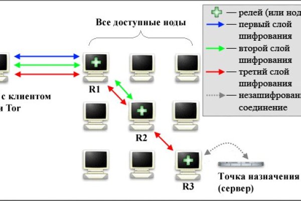 Kra31cc