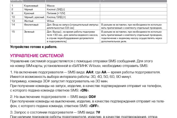 Как зарегистрироваться на кракене из россии