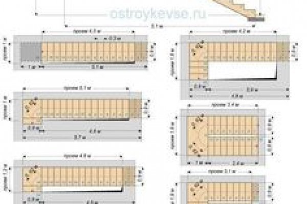 Почему в кракене пользователь не найден